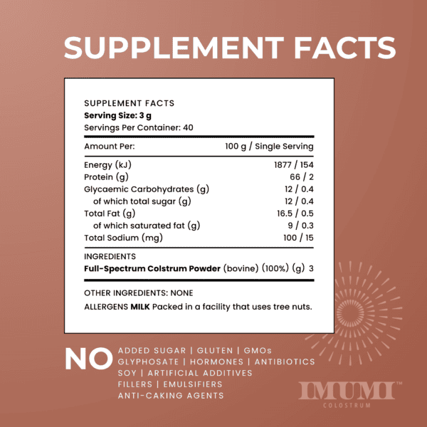 IMUMI Bovine Colostrum Powder supplement facts, detailing the nutritional content including protein, fat, and carbohydrates. This pure colostrum powder contains no added sugars, gluten, GMOs, or artificial additives